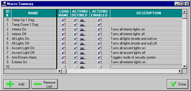Macro Summary Screen